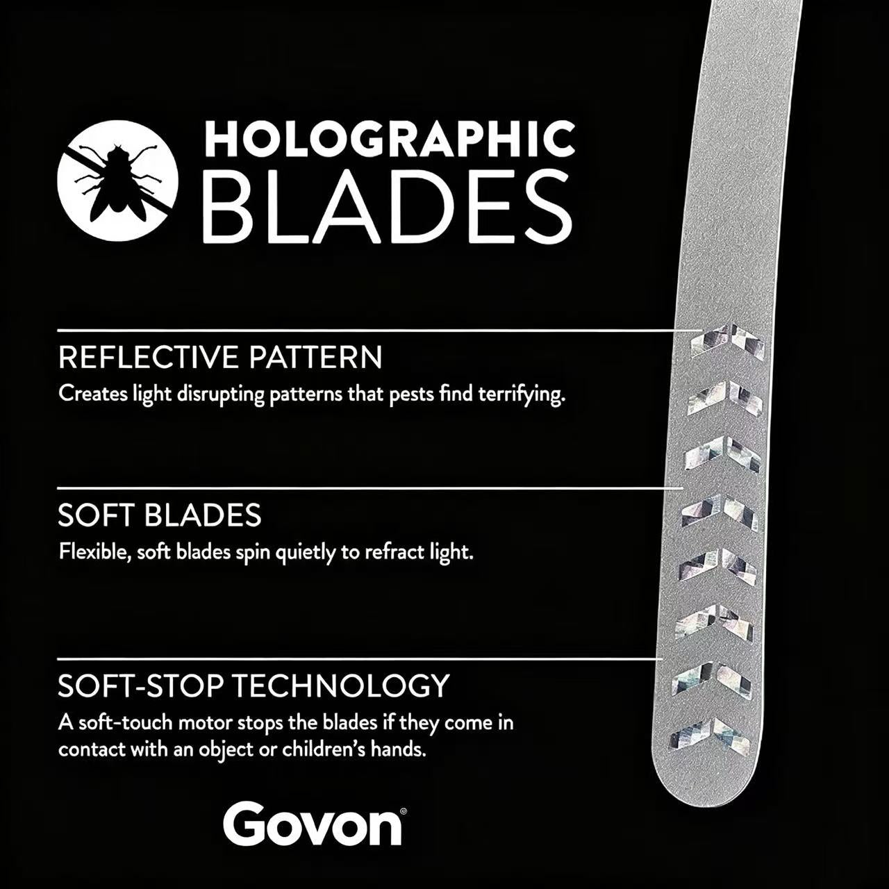Holographic Blade Battery Powered Fly Deterrent Fan