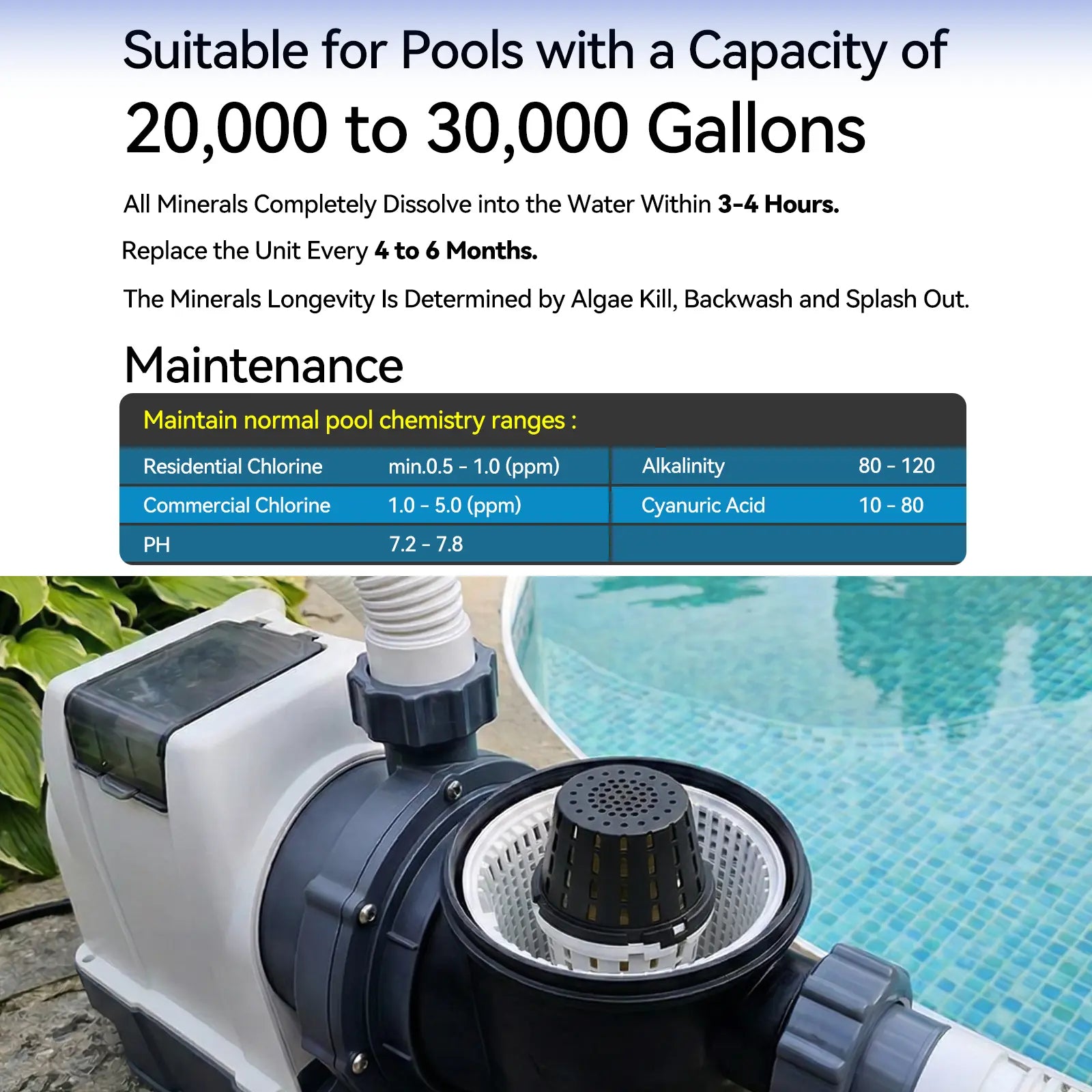 Pool Unit 20k-30k Gallons Replacement
