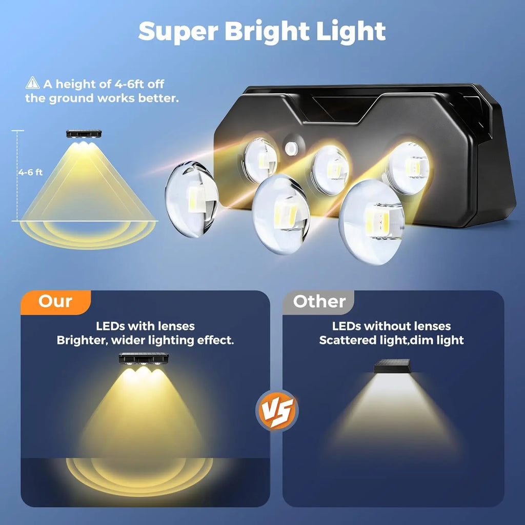 Bright LED Solar Lights Outdoor Waterproof 8 Fixed Colors & RGB Color Changing