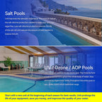Pool Unit 20k-30k Gallons Replacement