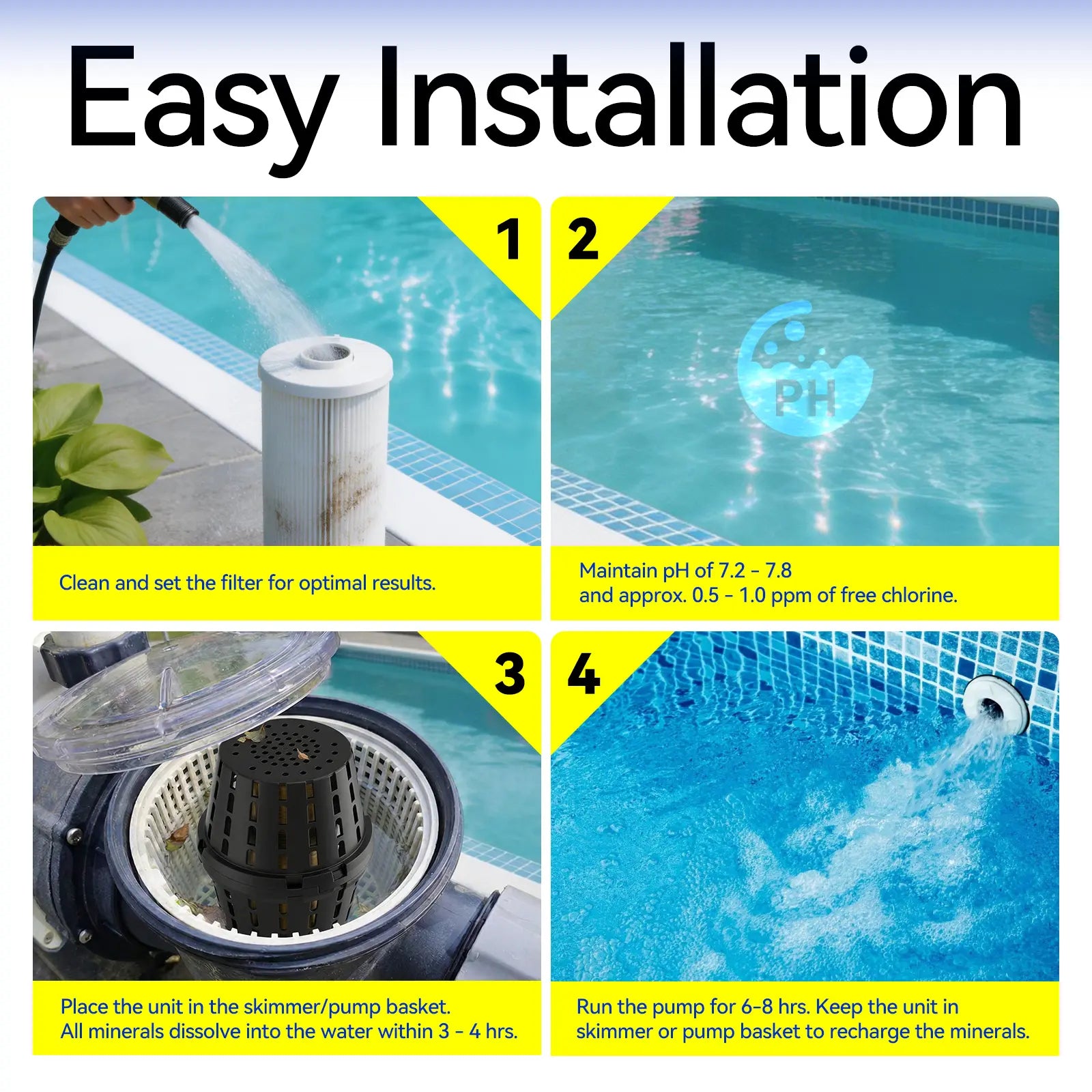 Pool Unit 20k-30k Gallons Replacement
