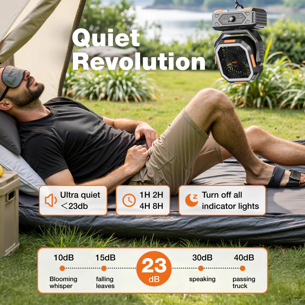 2026 Upgraded Camping Fan