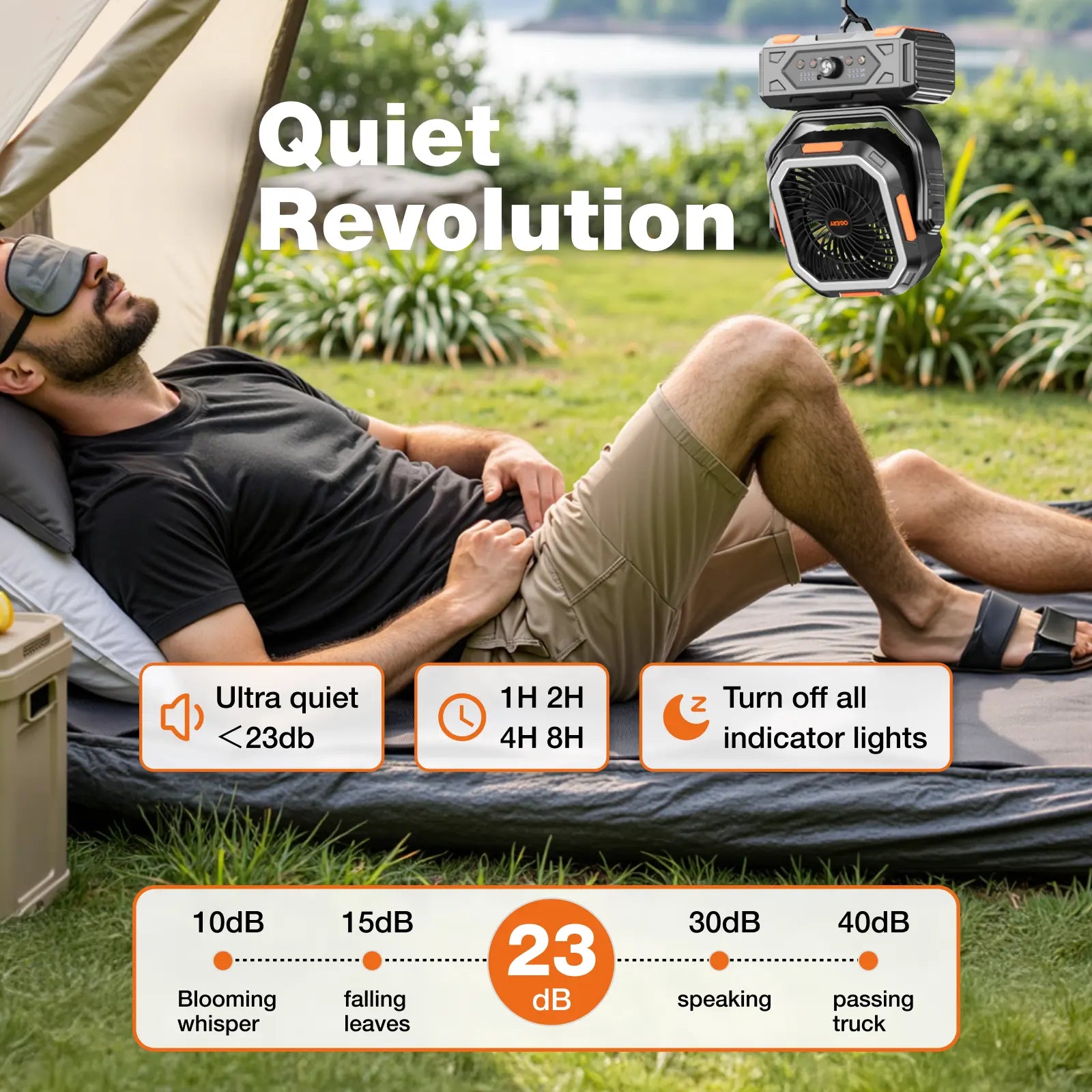 2026 Upgraded Camping Fan