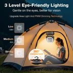 2026 Upgraded Camping Fan