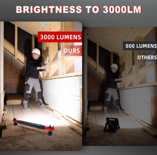 360° Rotatable LED Garage Repair Flashlight