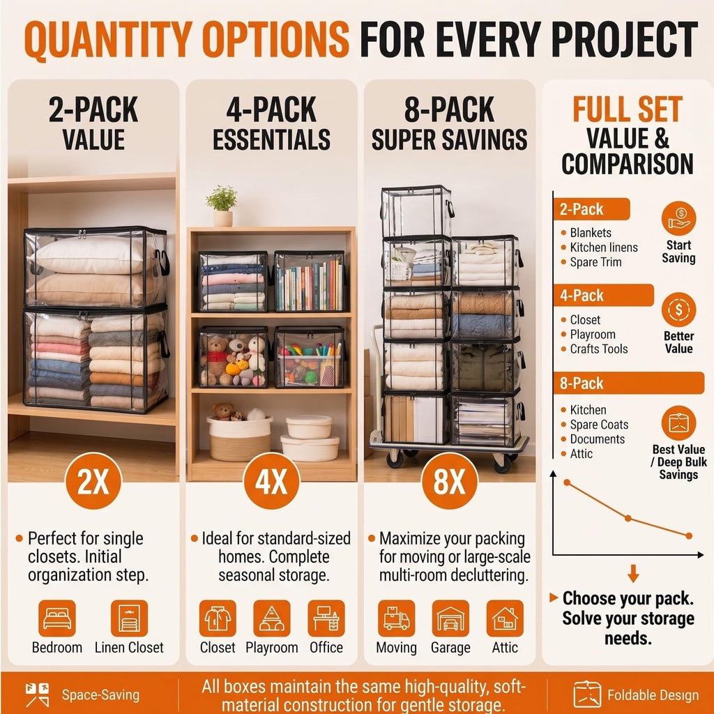 Extra Large Clear Pvc Storage Bags with Zipper Handles