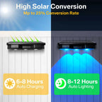 Bright LED Solar Lights Outdoor Waterproof 8 Fixed Colors & RGB Color Changing