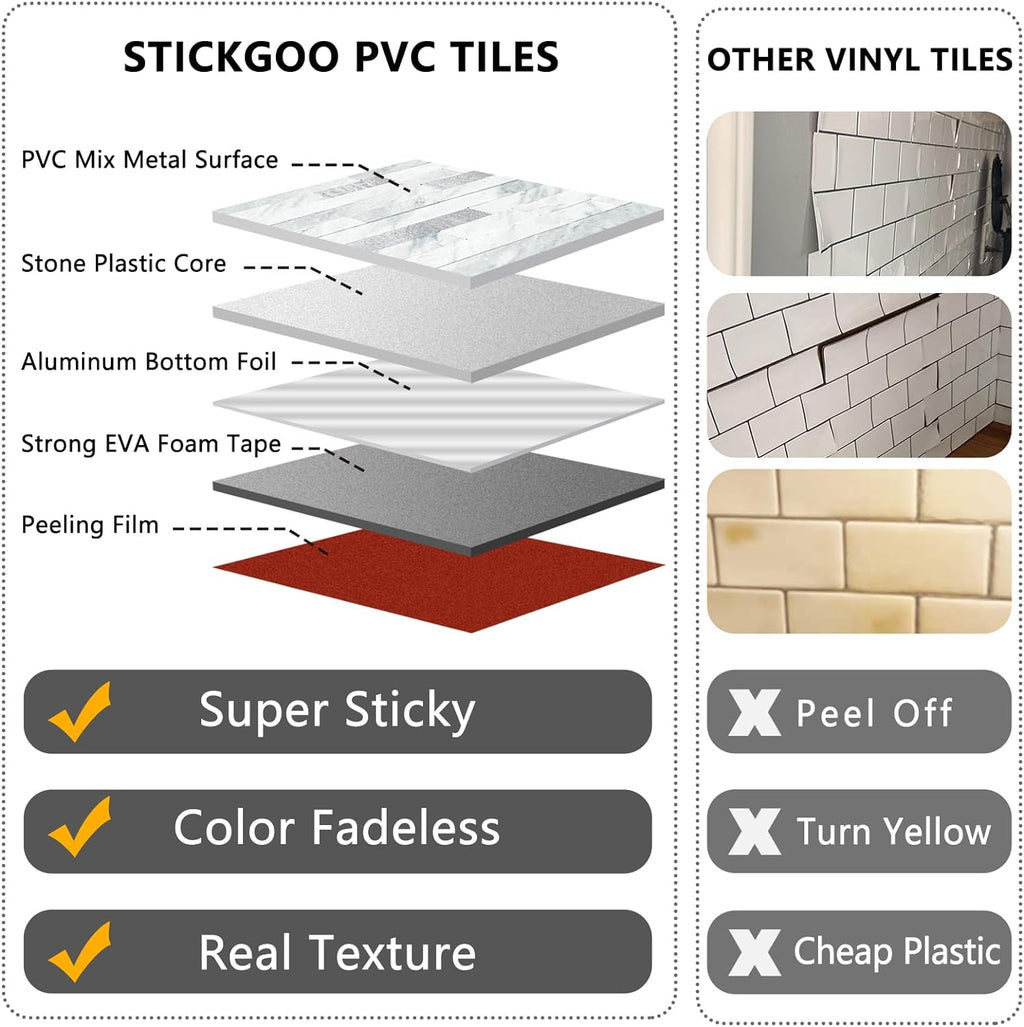 Peel and Stick Backsplash Tile