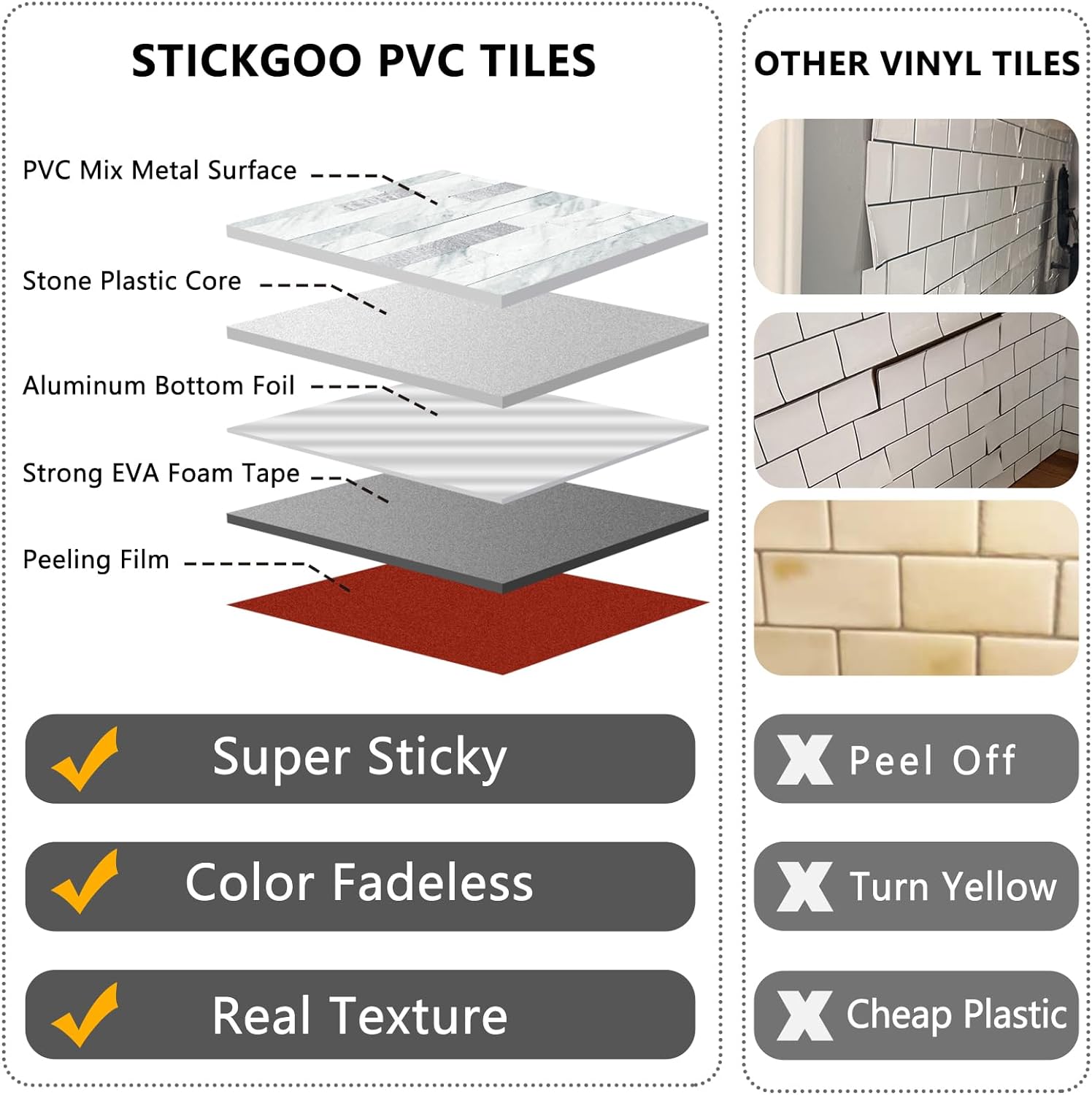 Peel and Stick Backsplash Tile