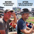 New Solar-Powered Outdoor Cooling Fan Hat