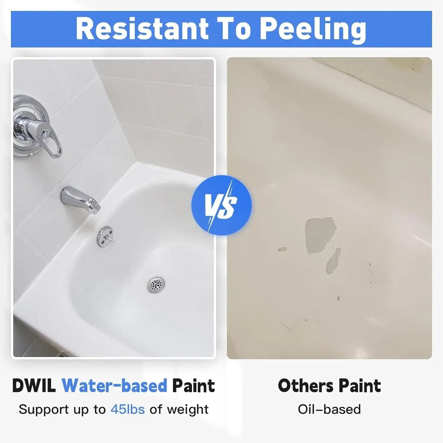 Tile Paint Tub and Tile Refinishing Kit with Tools