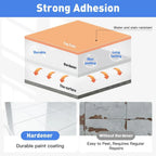 Tile Paint Tub and Tile Refinishing Kit with Tools